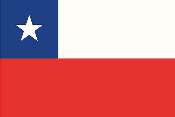 Country Flag